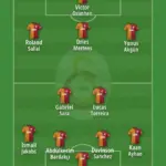 galatasaray — DE news